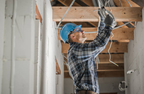 Trusted NM Electrician Experts